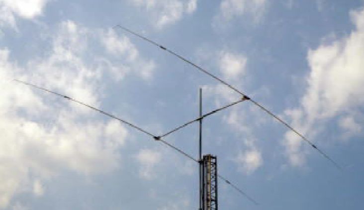 CY402クリエートデザイン 7MHz2エレ