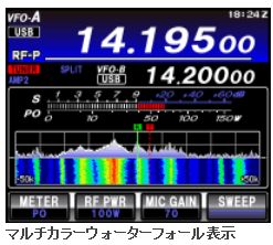 無線機YAESU-991A-1